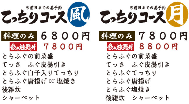 てっちりコース風6,800円　てっちりコース月7,800円