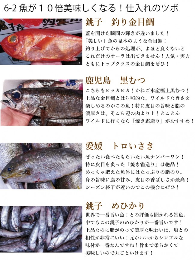 入荷情報2020-6-2