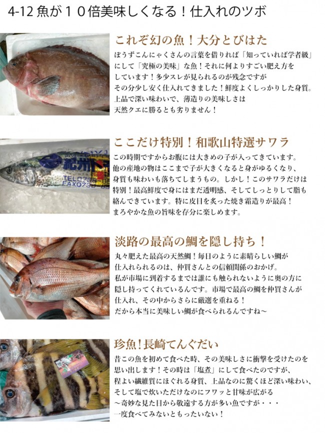 入荷情報2022-4-12